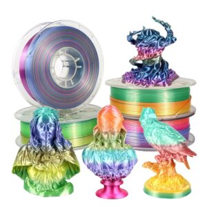 Figuras en filamento degradado
